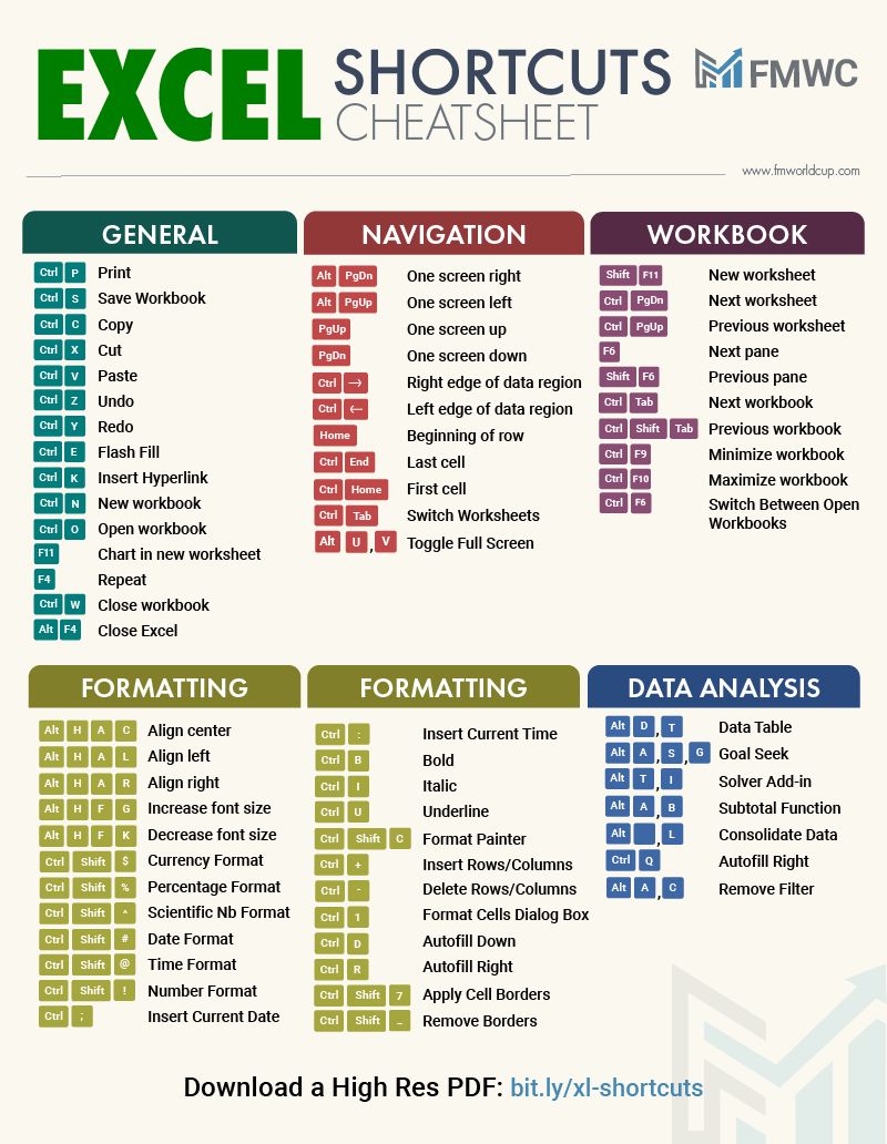 CircadianRM's tweet photo. 📊 Excel Tips to Boost Your Productivity! 📊

Just recently I showed someone that you can filter by "colour" on Excel, and it made me think about how many people use Excel on a daily basis, but yet are unaware of the wide range of things it can do! (Ctrl + Shift + L) https://t.co/9O305S7iyX