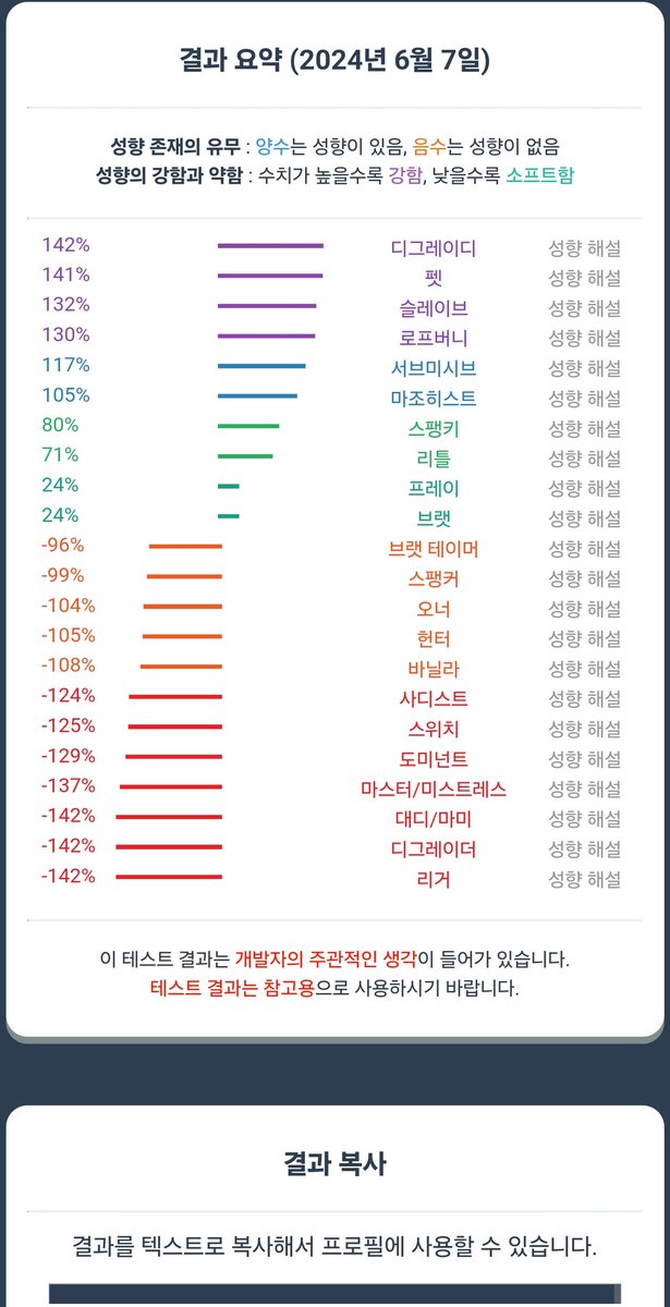🍭트친소🍭

일상불가 미친 섭 디그펫 커플 에세머
⭐수치 일상관리 플위주 일상 🫶
섹트x / 플없이 욕불인간 환영