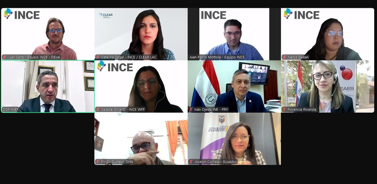 MEF_Paraguay's tweet image. 📊 El #MEF realizó un taller virtual sobre los resultados del Índice Nacional de Capacidades en Evaluación 2023 #INCE, destacando estrategias para optimizar la gestión de políticas públicas y fortalecer el Sistema Nacional de Evaluación.

▶️lc.cx/52mPvW