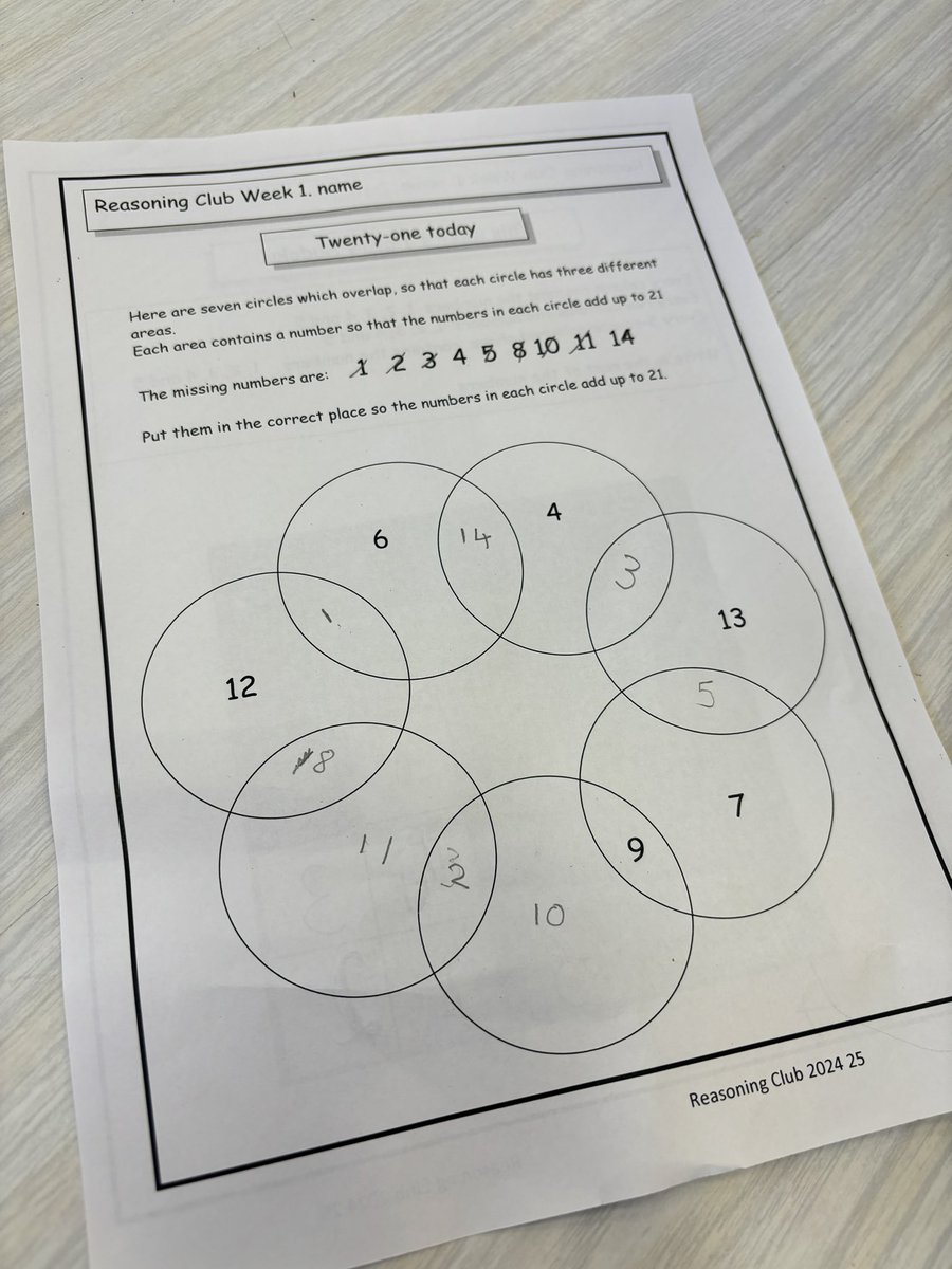 Thank you to <a href="/2358Peter/">Reasoning Club</a> and <a href="/GarstonCE/">GarstonCE</a> for our maths reasoning club. 

Our Year 6 pupils worked fantastically to solve a number of complex reasoning problems versus other schools. 

<a href="/RainbowEduMAT/">Rainbow Education MAT</a>