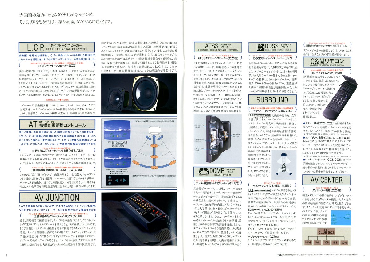 三菱 カラーテレビ 総合カタログ（1989.10）①