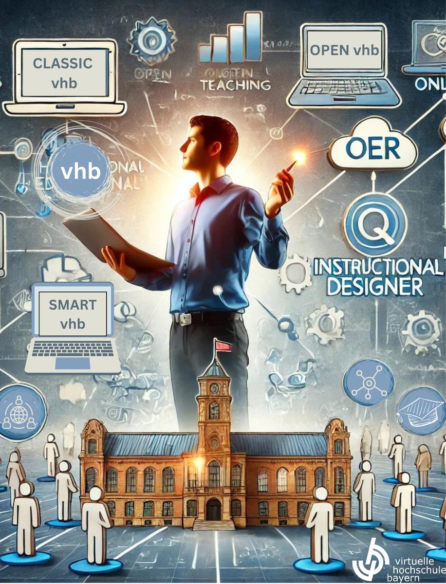 🎉Der offizielle Startschuss für unser Projekt „Instructional Designer@vhb“ ist heute gefallen. Ein großes Dankeschön an alle, die zum erfolgreichen Kick-off beigetragen haben. Auf eine produktive und erfolgreiche Zusammenarbeit!🚀📊 #Projektstart #InstructionalDesign <a href="/vhbBayern/">Virtuelle Hochschule Bayern - vhb</a>