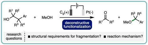 Morrill Group (@morrillgroup) on Twitter photo Congratulations to <a href="/h_maashi/">حسين معشي - Hussain Maashi</a>, Toby and James, whose work on the electrochemical deconstructive methoxylation of arylalcohols has been published in <a href="/ChemEurJ/">ChemEurJ: Chemistry - A European Journal</a>. Collaboration with <a href="/Grayson_MN/">Matthew N. Grayson</a> <a href="/ChemistryCU/">Cardiff University School of Chemistry</a> <a href="/BathChem/">Chemistry@Bath Uni</a>
…mistry-europe.onlinelibrary.wiley.com/doi/10.1002/ch… Congratulations to <a href="/h_maashi/">حسين معشي - Hussain Maashi</a>, Toby and James, whose work on the electrochemical deconstructive methoxylation of arylalcohols has been published in <a href="/ChemEurJ/">ChemEurJ: Chemistry - A European Journal</a>. Collaboration with <a href="/Grayson_MN/">Matthew N. Grayson</a> <a href="/ChemistryCU/">Cardiff University School of Chemistry</a> <a href="/BathChem/">Chemistry@Bath Uni</a>
…mistry-europe.onlinelibrary.wiley.com/doi/10.1002/ch…