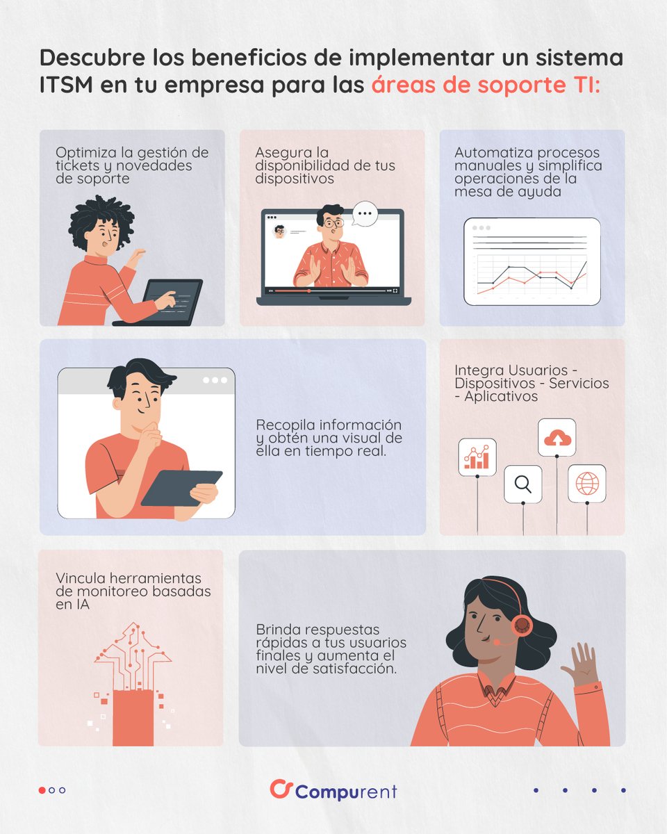Compurent1's tweet image. ¿Quieres mejorar la efectividad a la hora de solucionar y enfrentar los desafíos de tu área TI?
Estos son 7 resultados que obtienes al adquirir un Software ITSM para tu Mesa de Ayuda como lo es Calisof. Conoce más aquí 👉bit.ly/3xWcW43