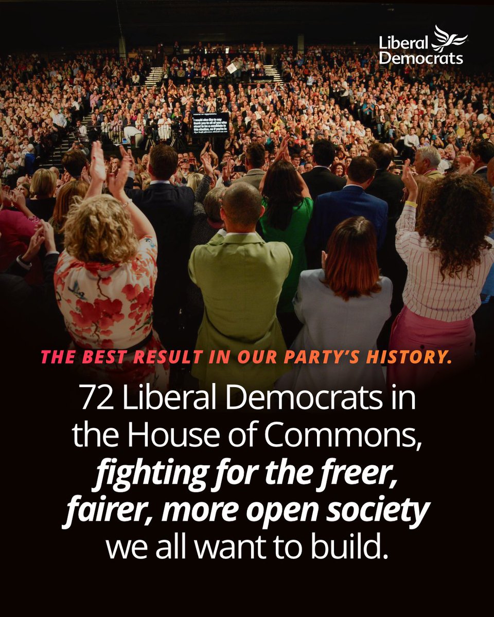 LibDems's tweet photo. Thank you to everyone who played a part in what was a historic election– our best result in over 100 years. 

Now, with our team stronger than ever, we’re fighting to build a freer, fairer, and more open society for all.
@EdwardJDavey #LDConf https://t.co/wTbW8yJMWu