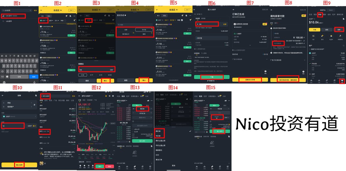 Nico投资有道 tweet media