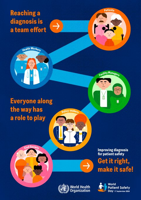 InfectionPrevention tweet media