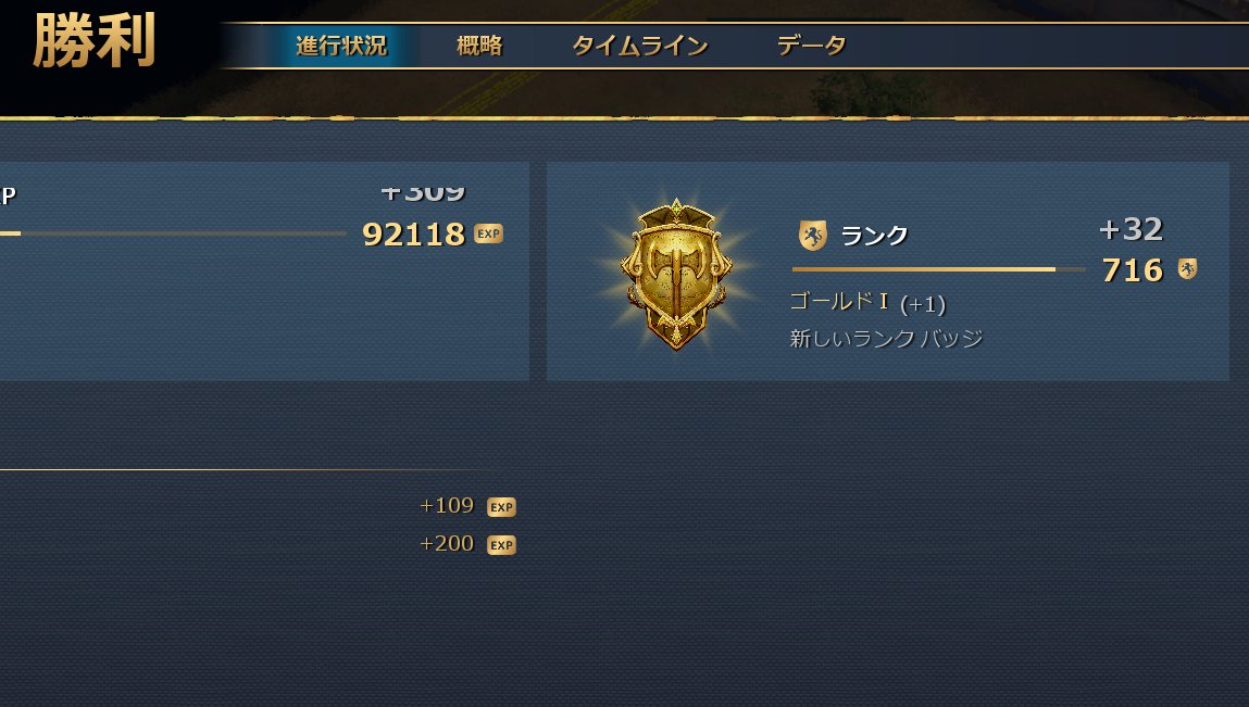 ゴールドにあがりました