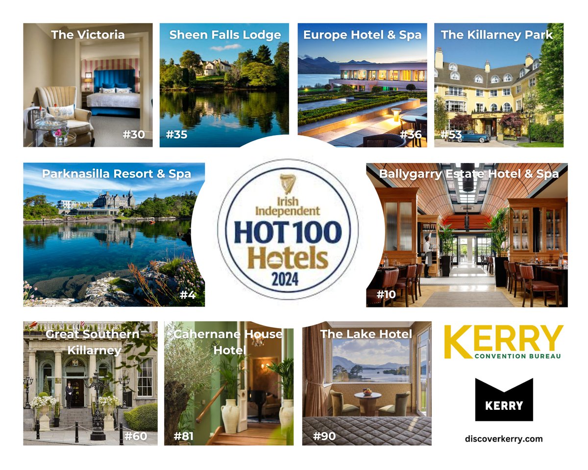 Kerry Convention Bureau (@kcbkerry) on Twitter photo Beyond thrilled to see so many <a href="/KCBKerry/">Kerry Convention Bureau</a> members recognised in <a href="/IrishIndependRX/">The Irish Independent</a> prestigious Top 100 Irish Hotels list!
Massive congrats to all & so proud to see the #MeetInKerry #MakeItIreland flag flying high with each of the hotels offering exceptional #MICE experiences 👏☘️ Beyond thrilled to see so many <a href="/KCBKerry/">Kerry Convention Bureau</a> members recognised in <a href="/IrishIndependRX/">The Irish Independent</a> prestigious Top 100 Irish Hotels list!
Massive congrats to all & so proud to see the #MeetInKerry #MakeItIreland flag flying high with each of the hotels offering exceptional #MICE experiences 👏☘️