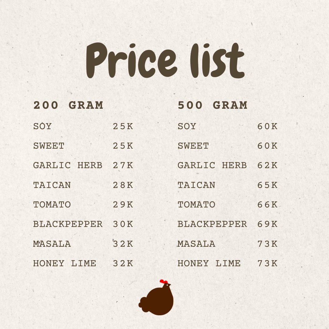 rendermannn_'s tweet image. Dada Ayam marinasi Bangger Marinate ada yang 200gr, dan ada yang 500gr.

Free ongkir untuk Denpasar area, dengan minimal pembelian 3 pax saja.

Suksma.