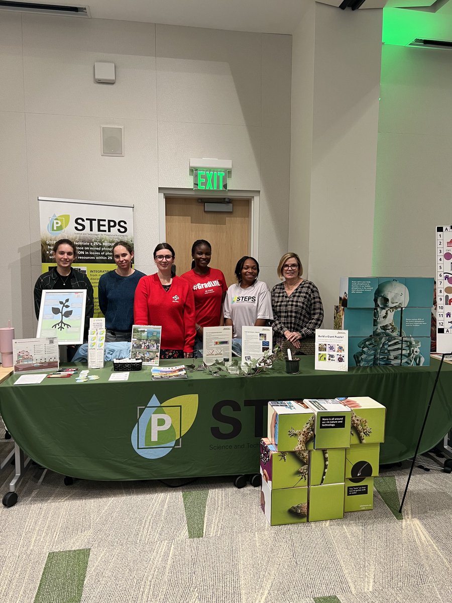 STEPS Center tweet media