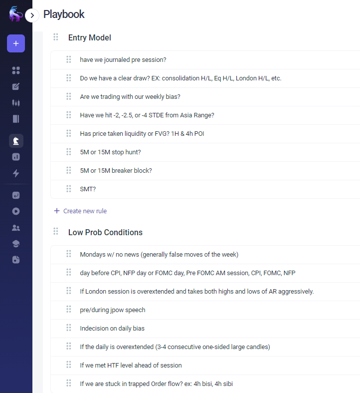 NickDoesFutures's tweet photo. New Week, Same Process 🌞

Every day I wait for these things to happen if not, no trade ❌

Do the small things right starting today 💪

Your future self will thank you

(bookmark this if you need a model that prints) 💸 https://t.co/ovrPXN9Abc