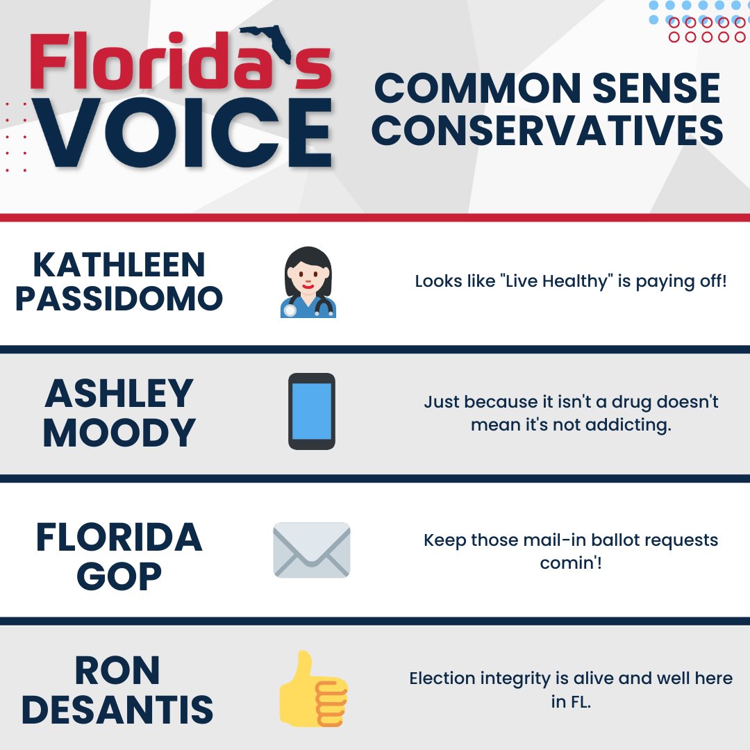 FLVoiceNews's tweet photo. Common Sense Conservatives in Florida Politics: The people in the Sunshine State at the forefront of conservative victories - for the week of 9.9.24

Donald Trump: 💪 Fight, fight, fight.

Secret Service: 👀 That agent has some 20/20 vision.

@FLSurgeonGen Ladapo: 💉 mRNA is DOA in FLA.

FDLE: 🗳️ 1 instance of election fraud is 1 too many.

@Kathleen4SWFL: 👩‍⚕️ Looks like "Live Healthy" is paying off!

@AGAshleyMoody: 📱 Just because it isn't a drug doesn't mean it's not addicting.

@FloridaGOP: ✉️ Keep those mail-in ballot requests comin'!

@RonDeSantis: 👍 Election integrity is alive and well here in FL.

https://t.co/ZmffQdtLmi