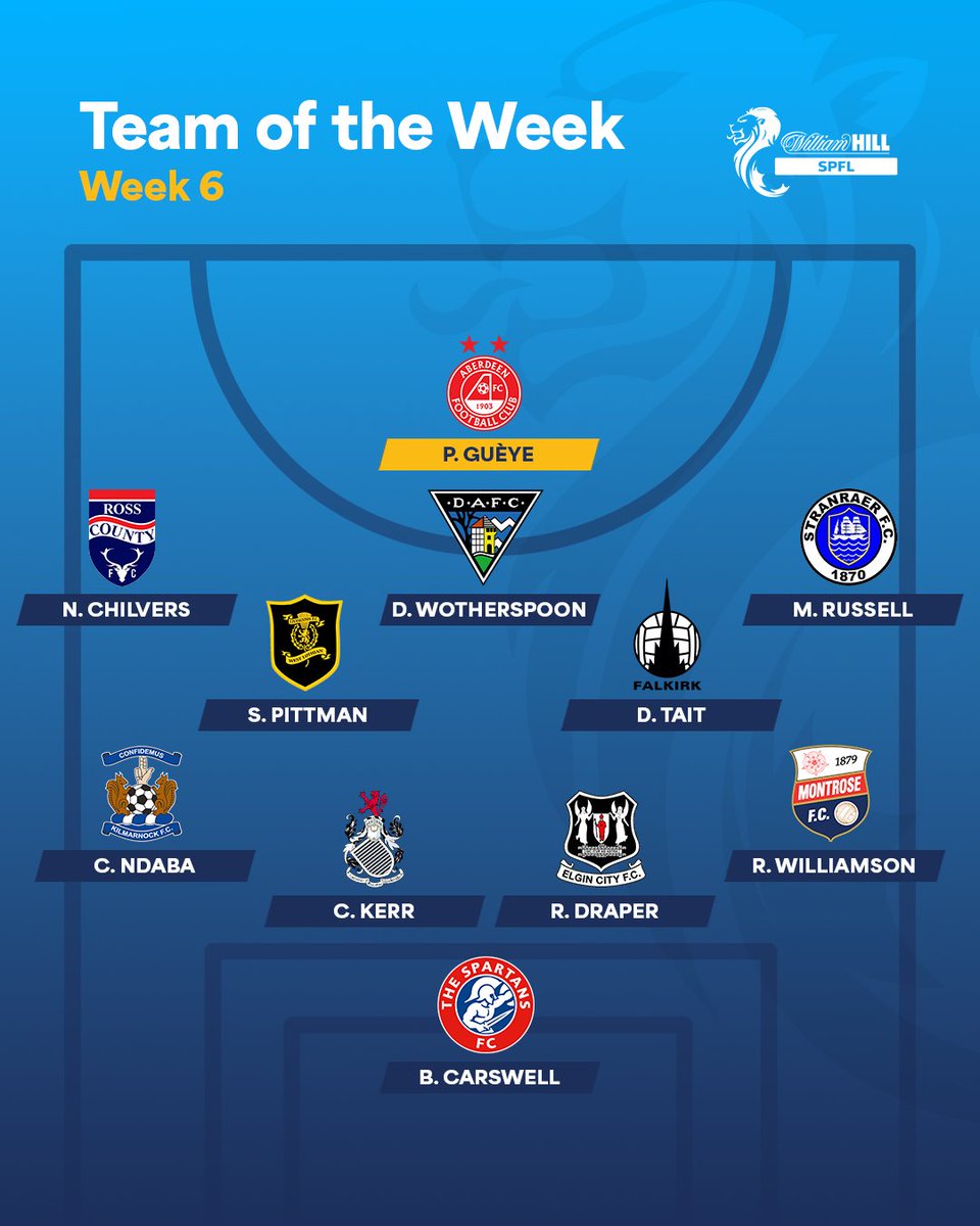 spfl's tweet image. 🌟 @AberdeenFC&apos;s Pape Guèye is the Star Man in the @WilliamHill SPFL #TOTW!    

Read more about the selections 👕 spfl.co.uk/news/team-of-t…