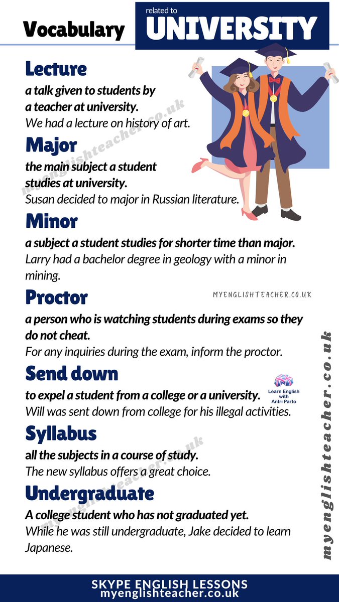 MyLinguaAcademy's tweet image. Learn 40 vocabulary words related to university
buff.ly/4eiwAa8