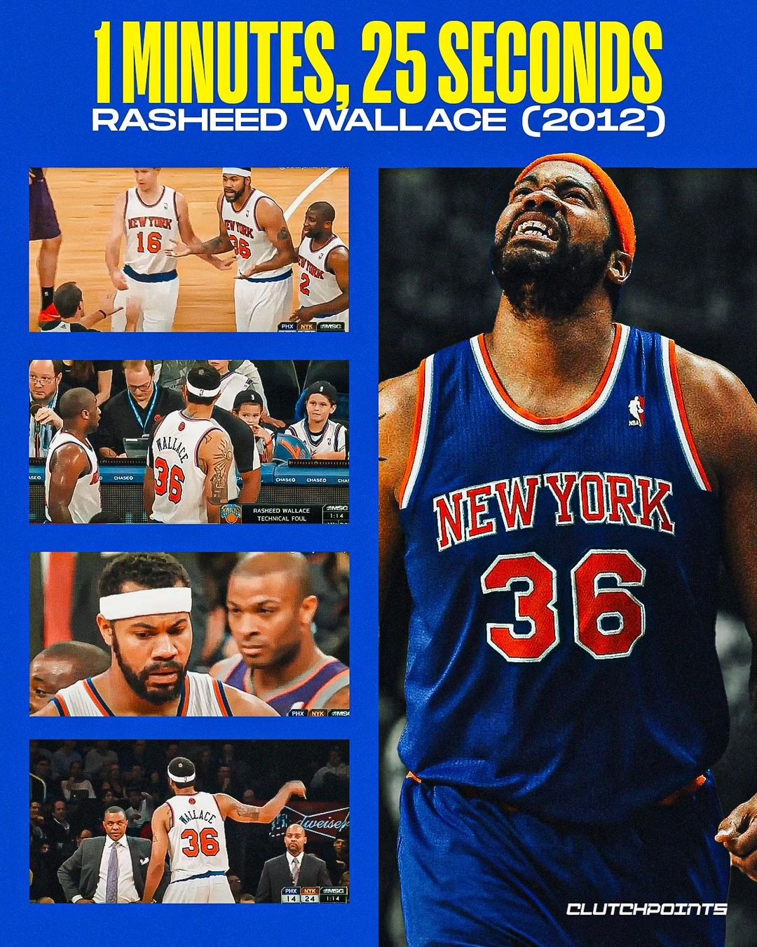 Rasheed Wallace Des Knicks NBA – Rasheed Wallace Deja El Baloncesto.