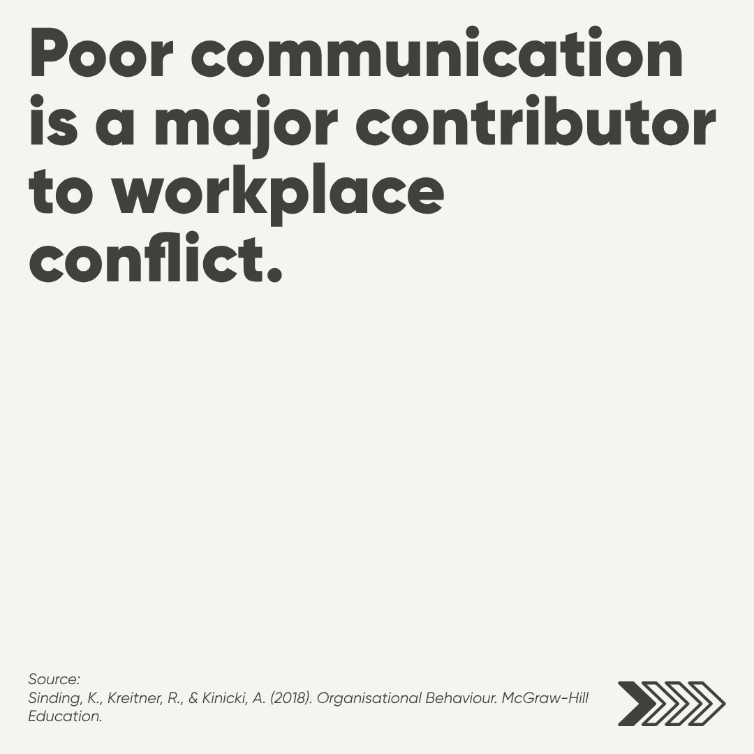 ClifPLewis's tweet image. Nonviolent communication offers a humanistic psychology approach to addressing conflict at work.

#leadership #organizationalbehavior #psychology #iopsychology #conflict #futureofwork