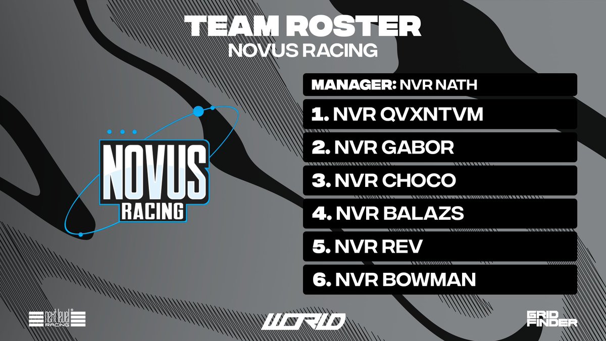 World Online Racing (@worleague) on Twitter photo Last season's title contenders 😍
<a href="/TeamShazoo/">ShazooClothing</a> secured the title with a race remaining in Season 4, with <a href="/Novus_Racing/">Novus Racing</a> and <a href="/ET8eSports/">ET8</a> missing out at a thrilling race at Silverstone ☹️
Plenty of similarities in all three rosters as they aim for another title fight 👀
#WORLDS5 Last season's title contenders 😍
<a href="/TeamShazoo/">ShazooClothing</a> secured the title with a race remaining in Season 4, with <a href="/Novus_Racing/">Novus Racing</a> and <a href="/ET8eSports/">ET8</a> missing out at a thrilling race at Silverstone ☹️
Plenty of similarities in all three rosters as they aim for another title fight 👀
#WORLDS5