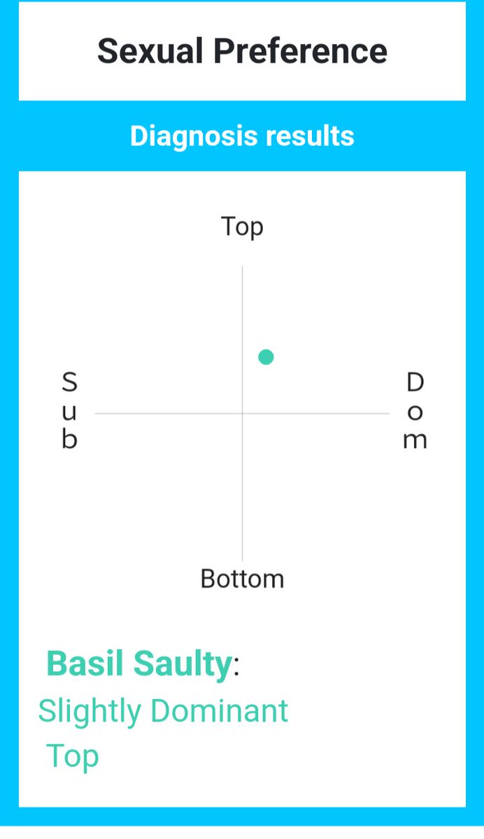 Basil Saulty tweet media