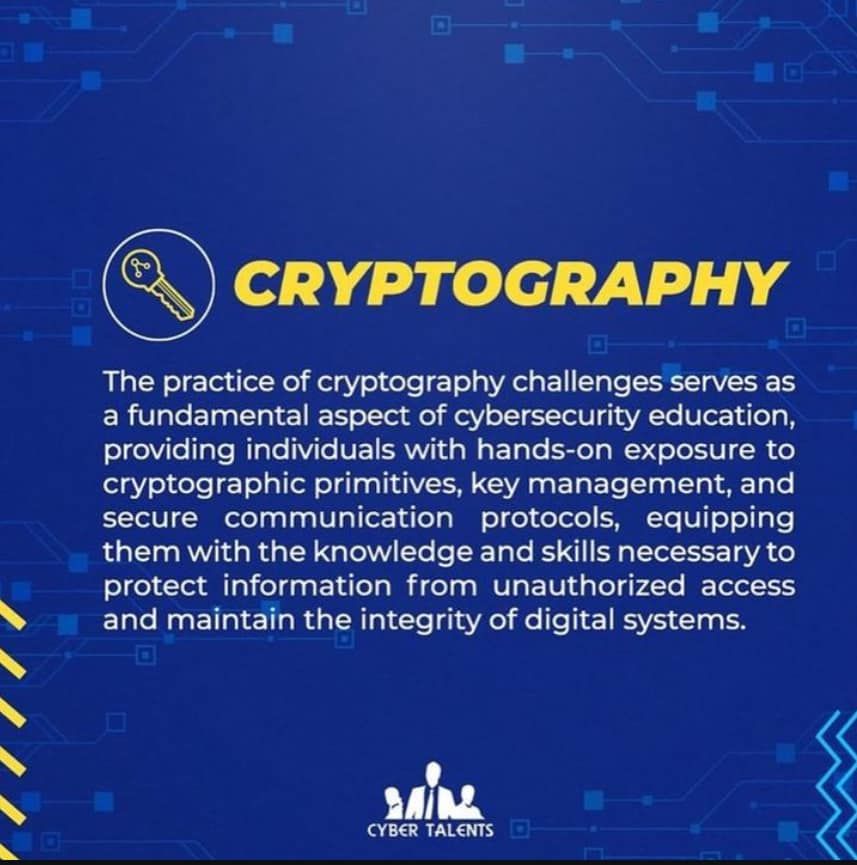 CyberTalents on X: &ldquo;Today&rsquo;s challenge is set at a medium level 