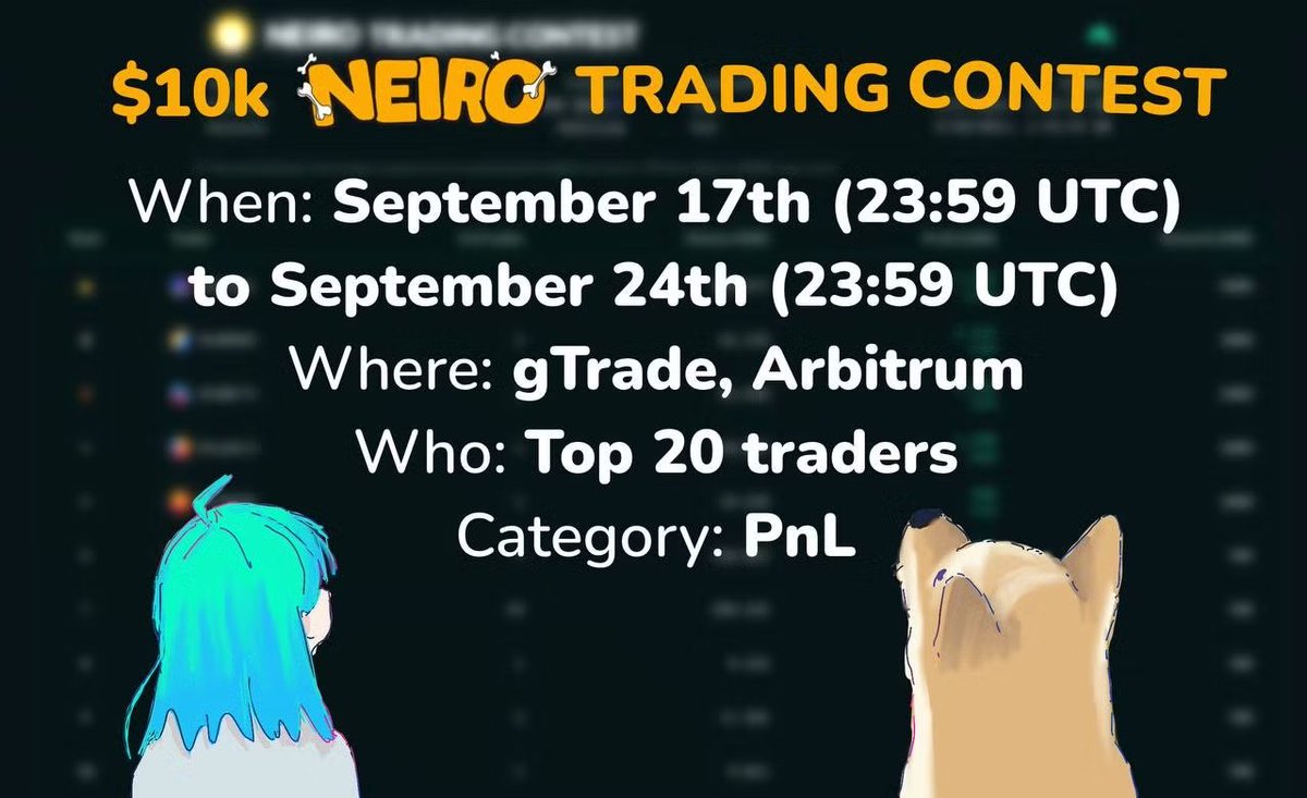 1/  🐾 The  $NEIRO Trading Contest is LIVE!

Trade $NEIRO on gTrade to earn your spot on the leaderboard and win prizes📈🏆

Between now and September 24th, the Top 20 traders are rewarded with $NEIRO based on the PnL of their Neiro-trades!

The Prize Pool breakdown is as