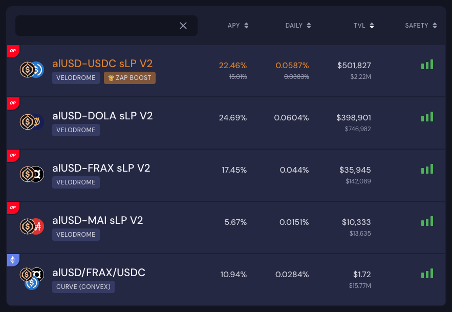 Looking for auto-compounding yields?
Check the healthy APYs on alUSD vaults at <a href="/beefyfinance/">Beefy</a> 🐮

🔗 app.beefy.com
🔴 Select Optimism
🔍 alUSD