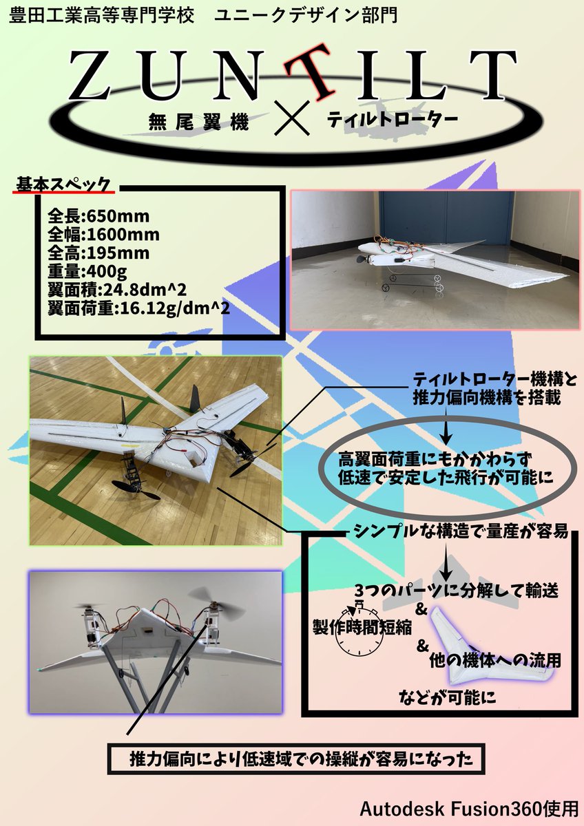 ユニークデザイン部門「ZunTilt」のポスターです。