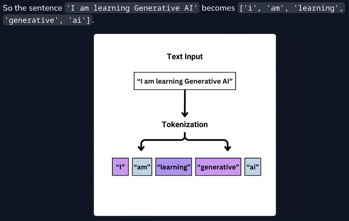 a_numpy's tweet photo. Wrapping up the day with a little dive into Gen AI 🤖💡 Excited for what’s next! #AIAdventures #LearningEveryday https://t.co/LxUmmLDZxw