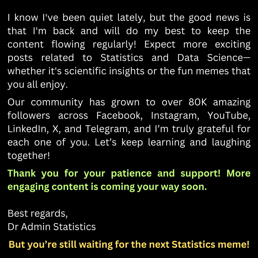 Statistics for You tweet media