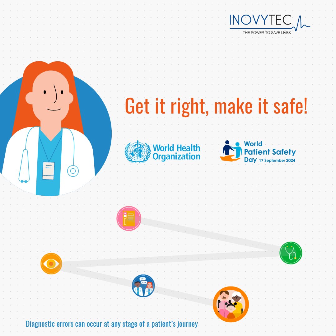 Inovytec Medical Solutions tweet media