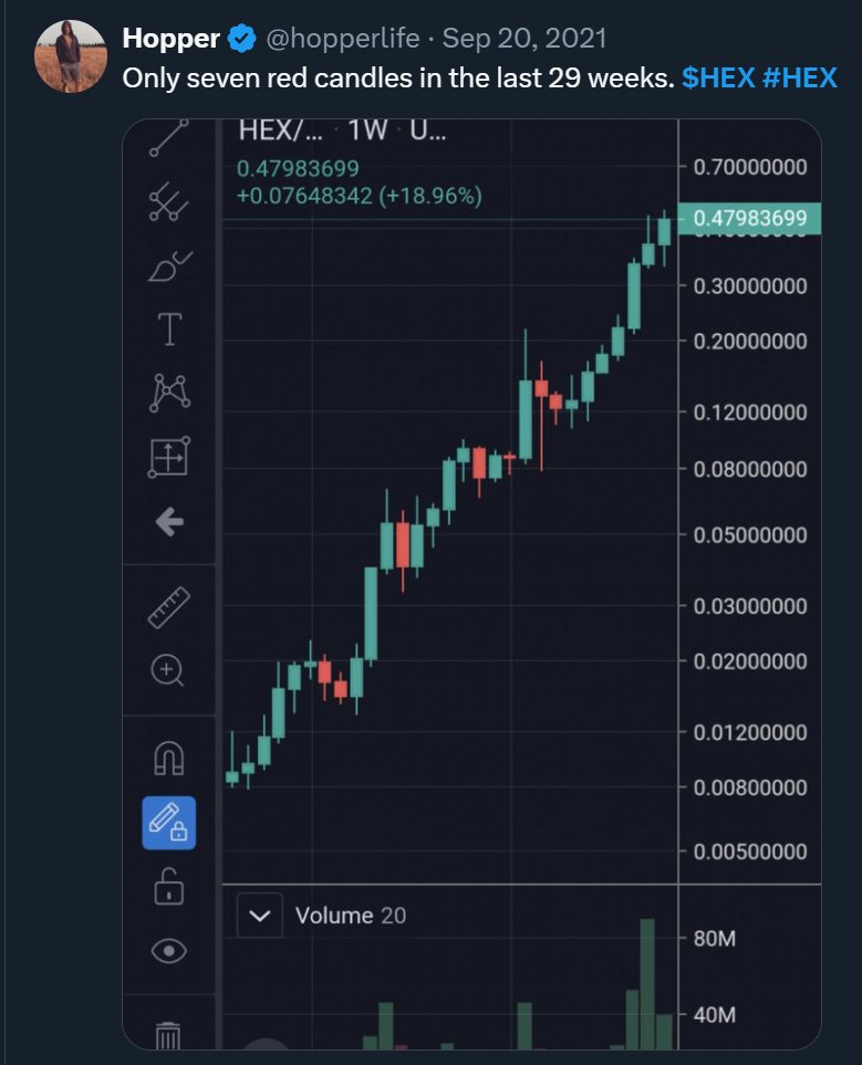 Pulsechain John ♞♙♕♜ tweet media
