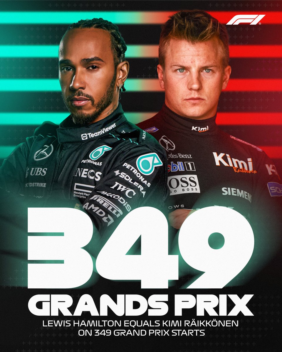 Bwoah! Lewis equalled Kimi race starts tally in Baku 🙌 

#F1