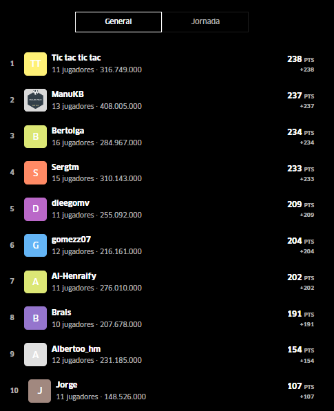 La Tertulia Sports tweet media