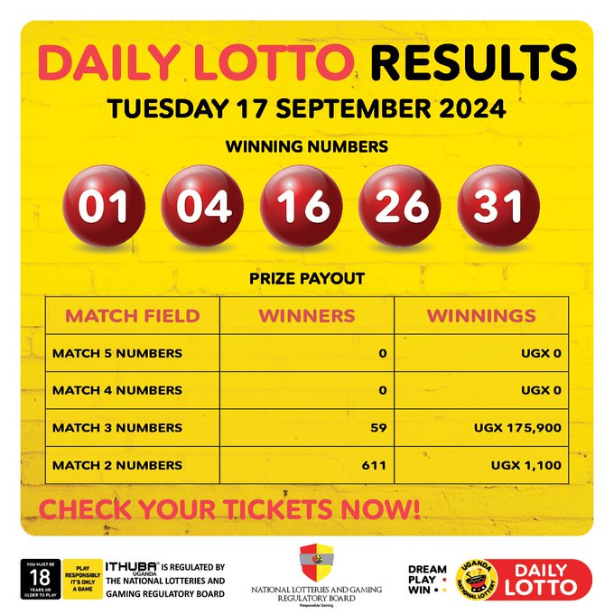 Results & Payouts for (17/09/2024)