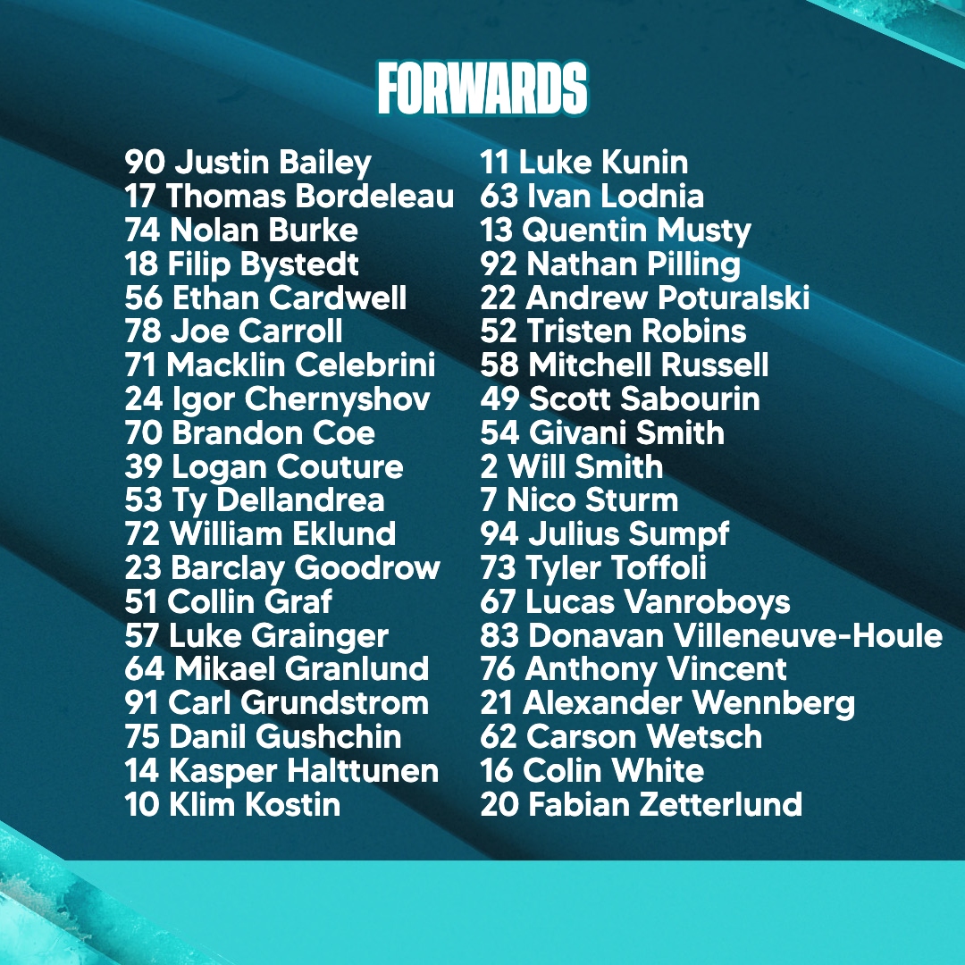 SanJoseSharks's tweet photo. Camp szn is here! 🏕️
