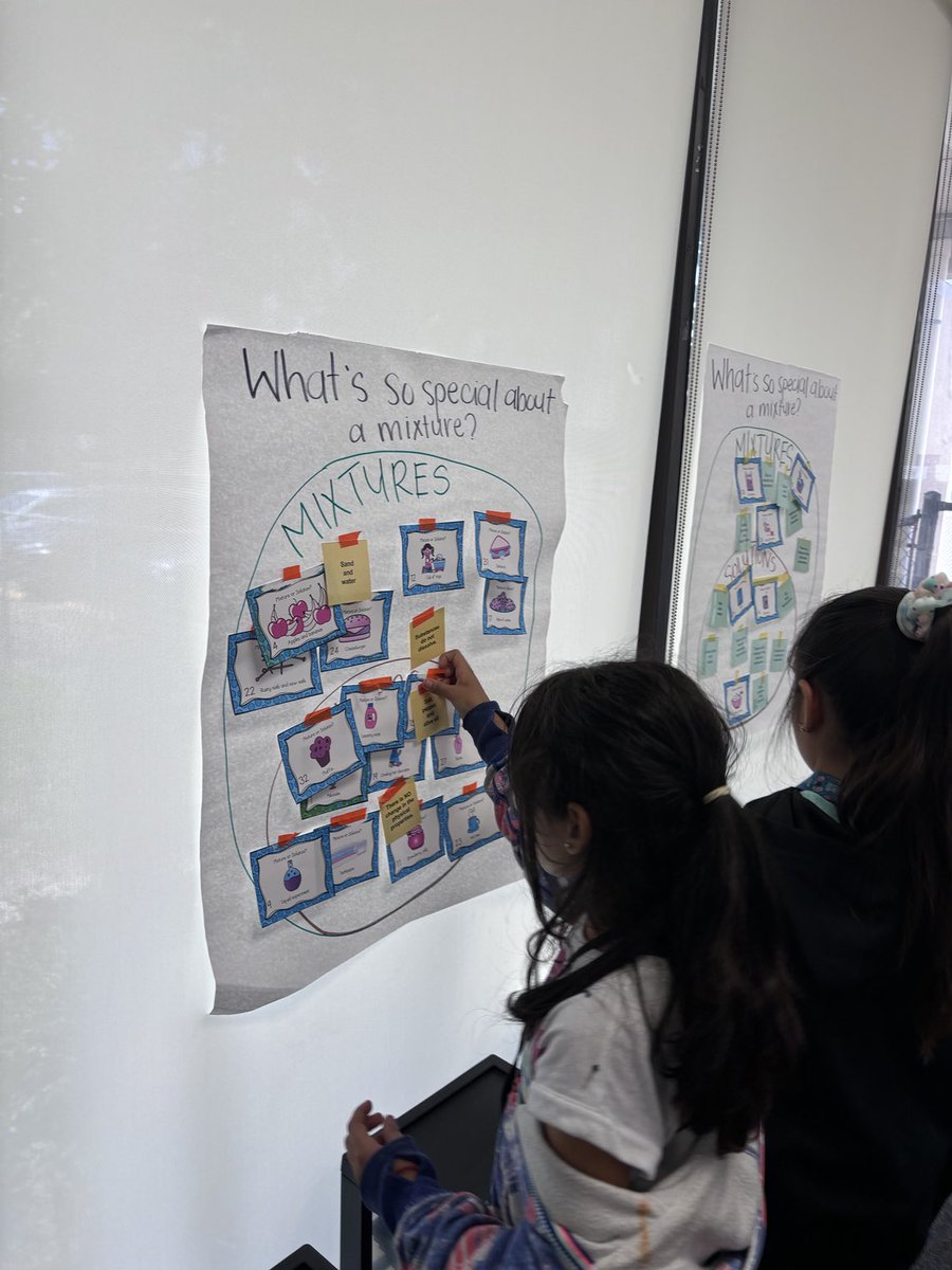 Team 4 - Aldine Elem. Science aka SUPER S.T.A.R.S. tweet media