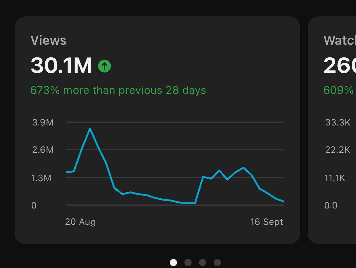 Stunpanda_200 tweet media
