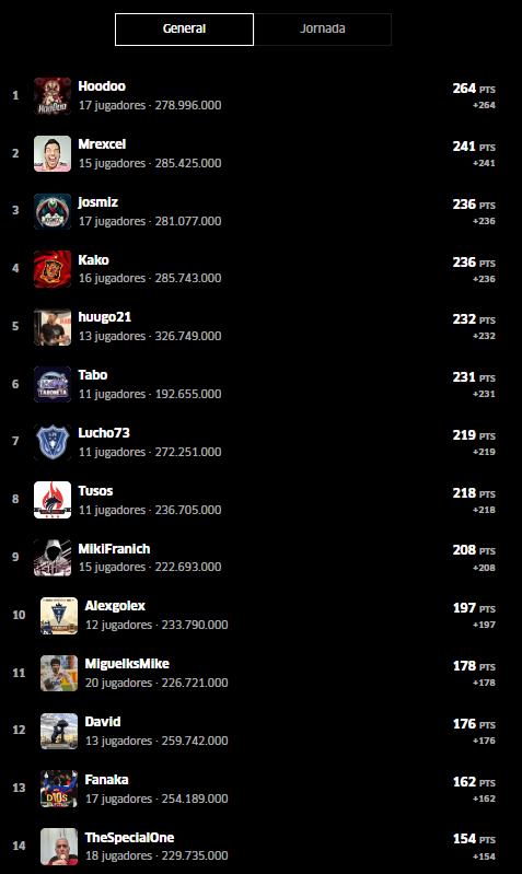 La Tertulia Sports tweet media