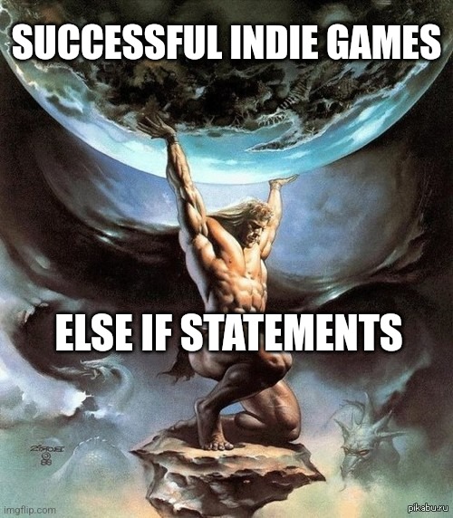 CodeRed_dev's tweet image. Undertale&apos;s gameplay : 😃

Undertale&apos;s code : 💀