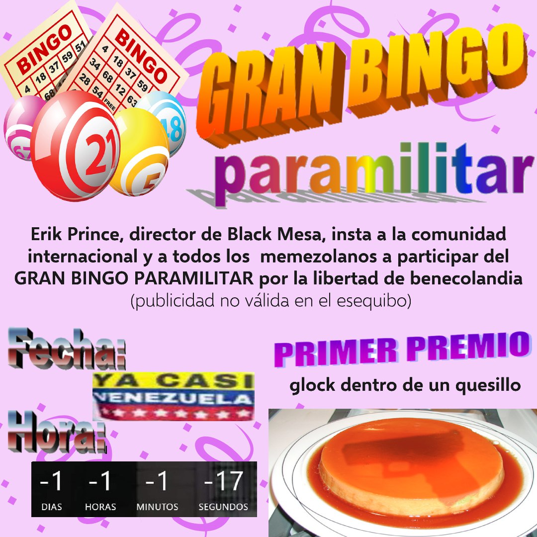 El arco actual de venezuela: