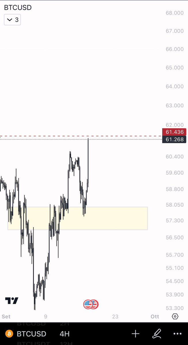 eliz883's tweet image. STUDY