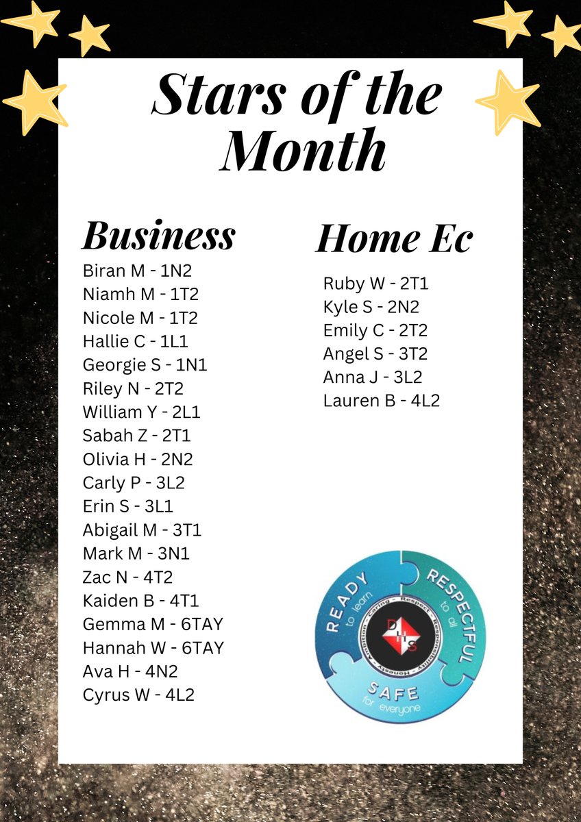 Congratulations to our <a href="/drumchapelhigh/">Drumchapel High</a> August Stars of the Month! Keep up the good work! ⭐️⭐️⭐️