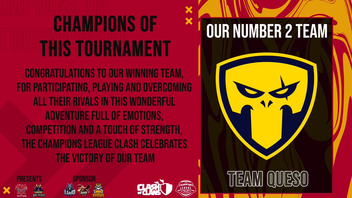 teamvanishcoc's tweet photo. Champions League Clash 
Thank you everyone for showing us so much love we really are https://t.co/UzzWTHH5hR:
🏆 @adivorcedcoc 
🥈@TeamQueso_CoC 
 🥉@EYG_Esports 
4th @qgknights_coc 
Thank you our sponsors as well for the trust and support❤️
@marietejr @dodesports_ @lobo9912gamer https://t.co/tPyH0sJmHX