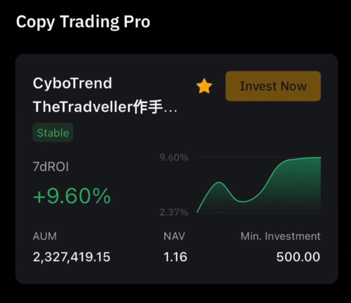 AnsonBalaena's tweet photo. 22/N)
$BTC $ETH LONG 🟢, WRAPPED 😎
📈📈🚀🚀 (100k++ Profit again! 💵💵）

Tomorrow is WEDNESDAY againnn!
Follow this strategy on Bybit Copypro,
“CYBOTREND”
(10:00 - 07:00+1, Singapore TZ)
👉 https://t.co/bx2FlxG7go

#CTA #algotrading #BybitCopyPro #CyboTrend https://t.co/SPwSyKnNCB