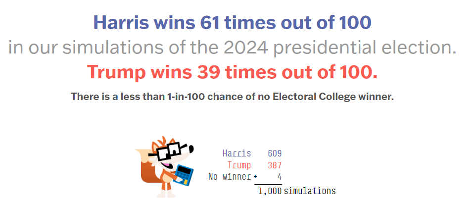 Jason Pargin, author of John Dies at the End, etc tweet media