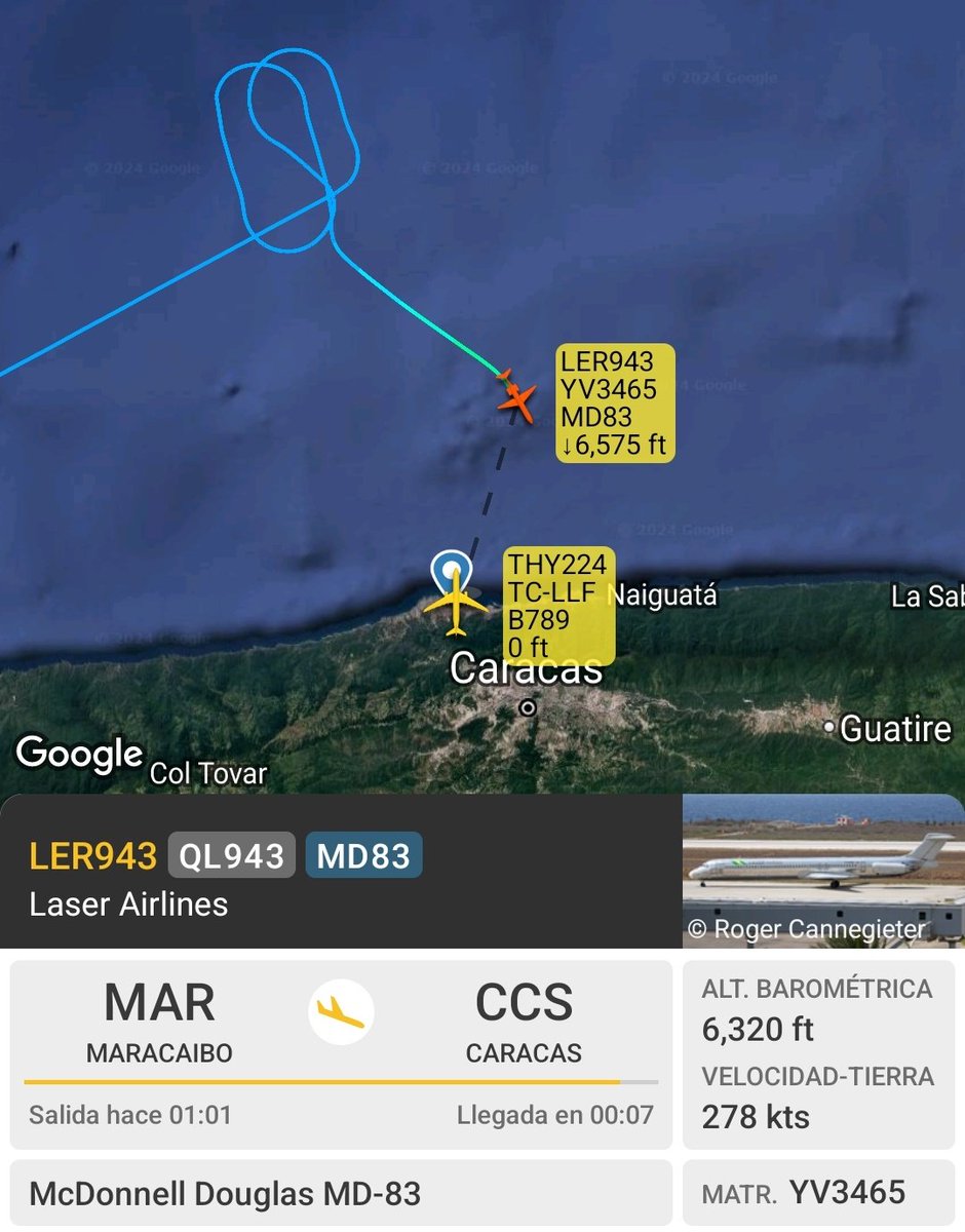 𝘼𝙧𝙧𝙚𝙘𝙝𝙤 tweet media