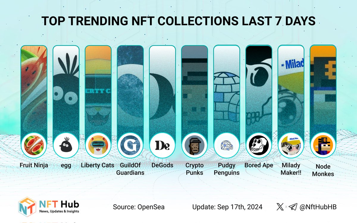 NFT Hub tweet media