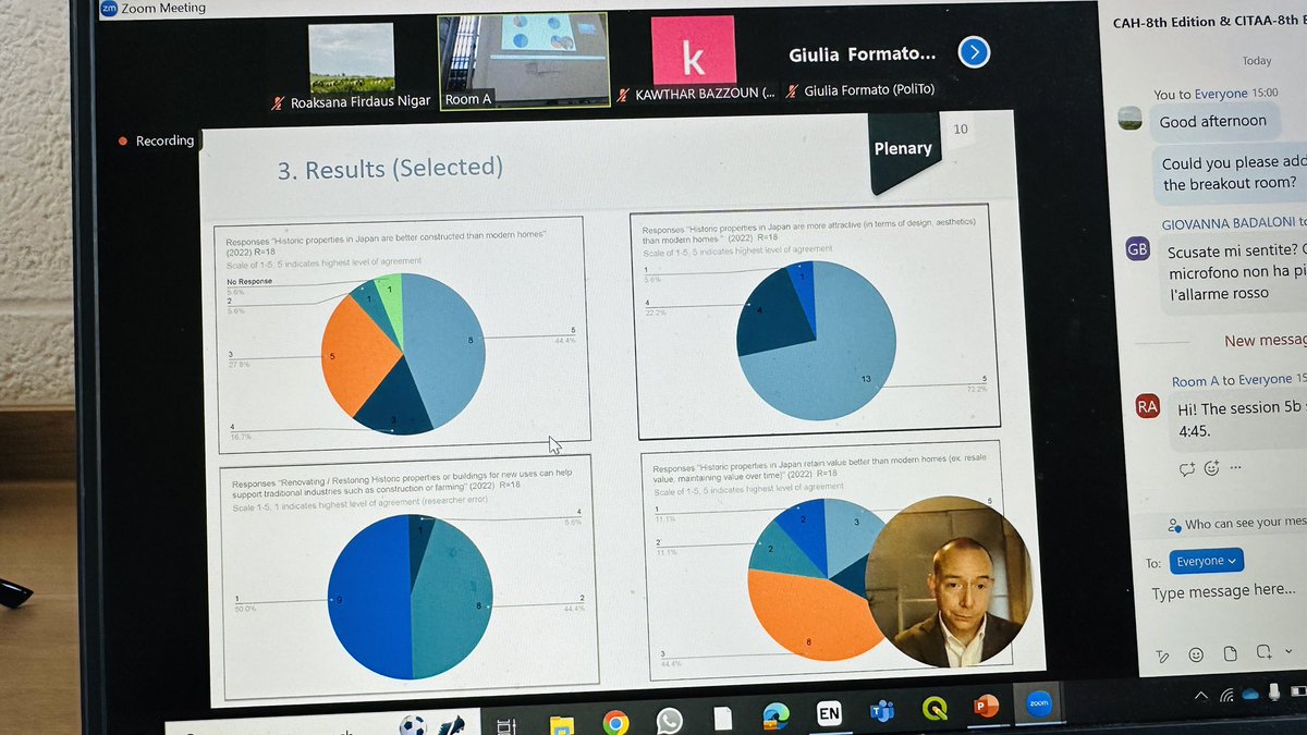 Presented my paper on "Community led Heritage Building Conservation in Urban Area: Practice,Policy, &amp; Challenge" at the 8th International Conference on: Conservation of Architectural Heritage (CAH), University of Cagliary, Italy hosted by IEREK.
<a href="/gselim74/">Prof Gehan Selim</a> <a href="/Arch_Urbanism/">Leeds Architecture and Urbanism Reserach</a>