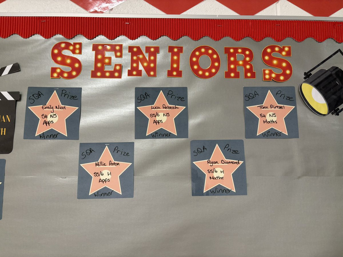 ClydeviewMaths's tweet photo. ๐ Wall of Fame Alert! ๐ A huge congratulations to our Senior SQA Mathematics Prize Winners! ๐ Your hard work, perseverance, and problem-solving brilliance have earned you a well-deserved spot in the spotlight. ๐๐ข Keep reaching for the stars! โจ #Maths #Apps #TopMarks https://t.co/CDIMroJv9B