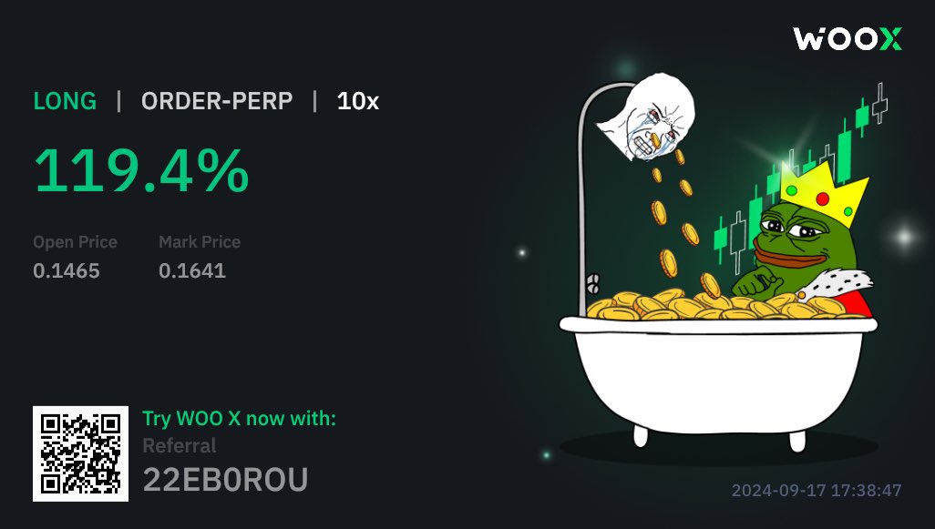 CryptoLab_NL's tweet image. Should have bought more and was waiting for a longer time to nail this long on $order. First TP .26 

 Trade it on woo